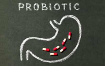 What are Probiotics?
